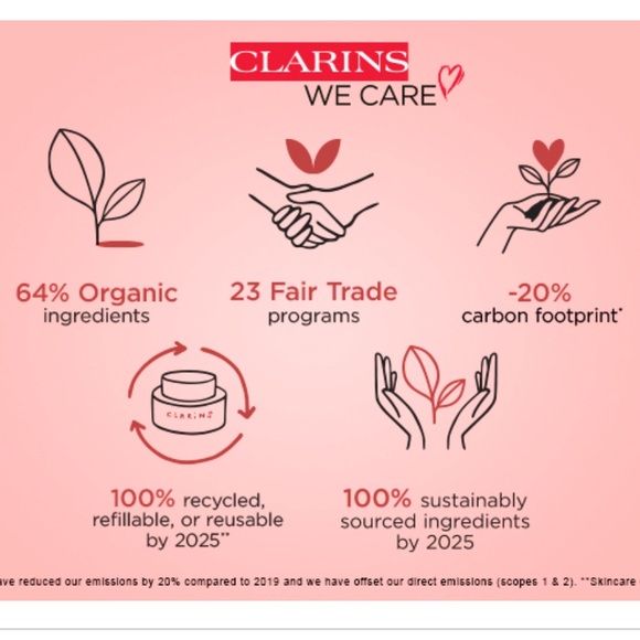 New! Clarins Hydrating Water Lip Stain in #3 Red Water - Picture 10 of 10